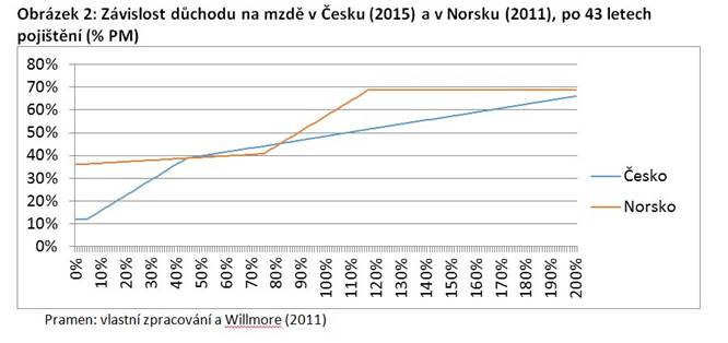 http://is.vsfs.cz/de/13889/Vostatek_12.jpg