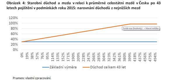 http://is.vsfs.cz/de/13889/Vostatek_14.jpg