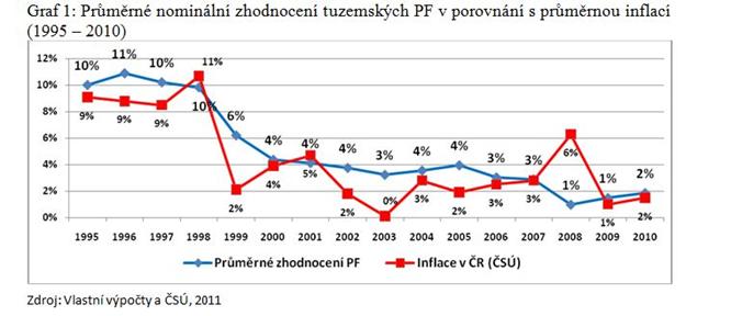 http://is.vsfs.cz/de/13889/Kotesovcova.doc.jpg
